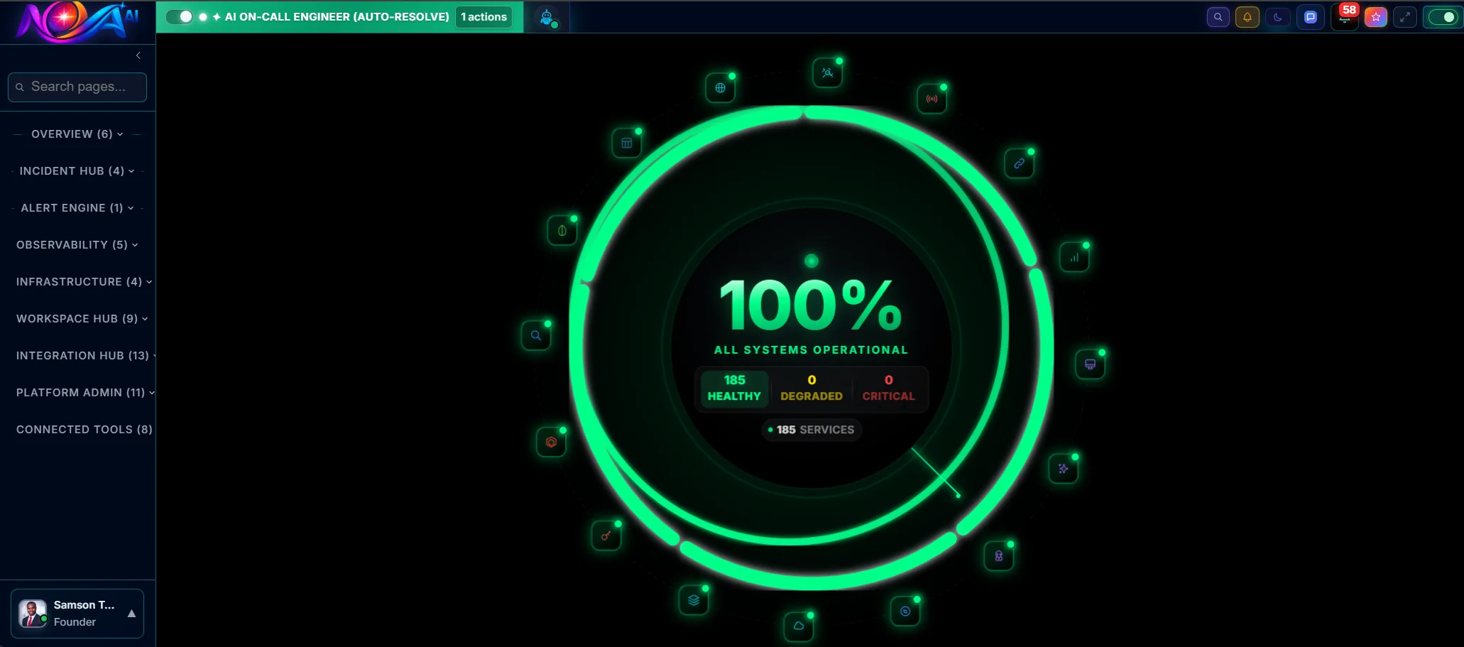 Nova operations dashboard showing infrastructure health, incidents and key metrics on one screen