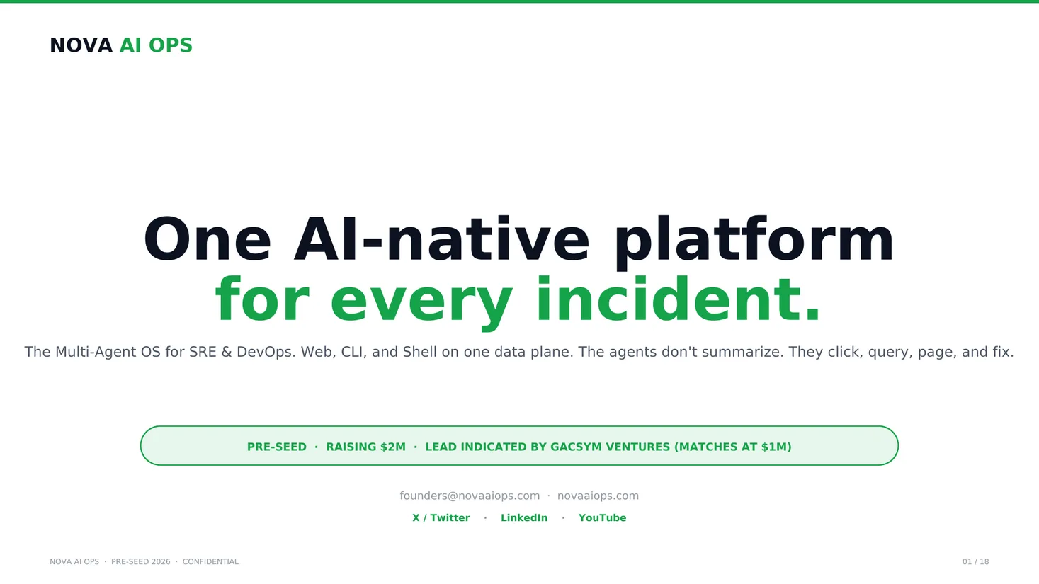 Cover slide: one AI-native platform for every incident