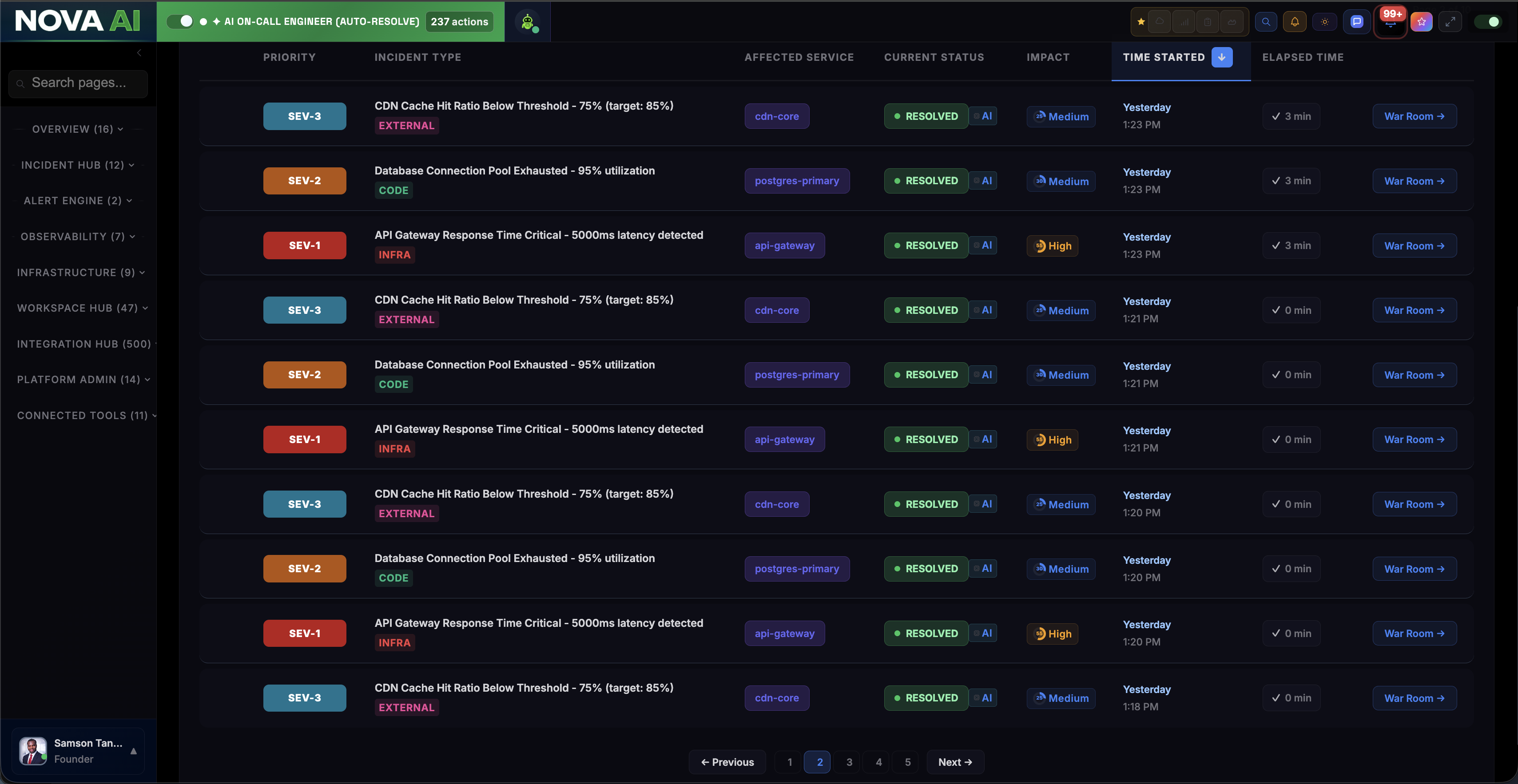 AI incident response workflow showing Nova AI Ops agents detecting, diagnosing, and auto-remediating a production incident across the full lifecycle