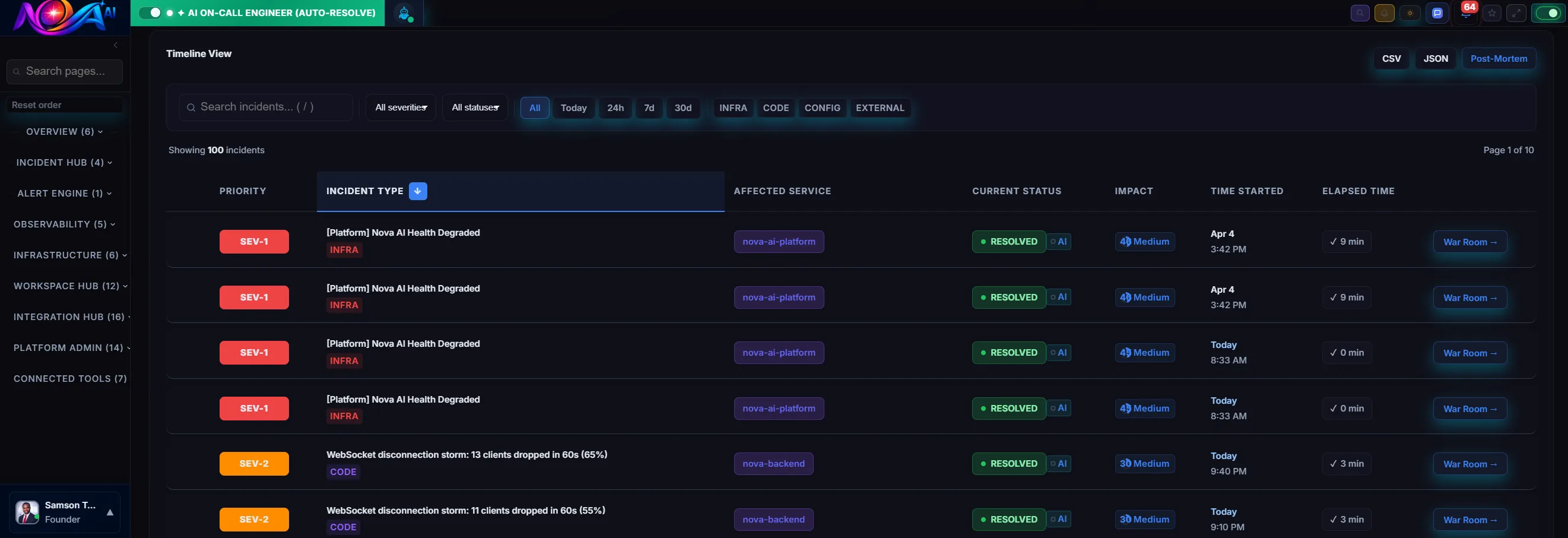 Migrate from PagerDuty